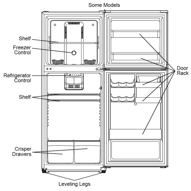 FRIGIDAIRE-FFET1222UV-Top-Freezer-Apartment-Size-Refrigerator-fig3
