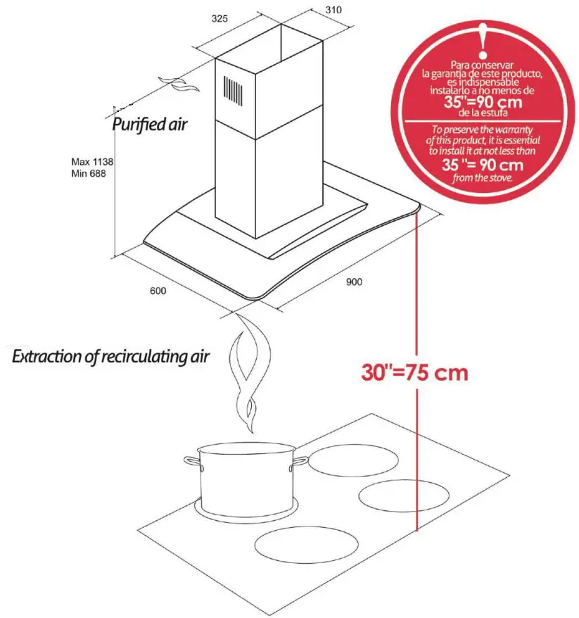 Changing The Light Bulbs