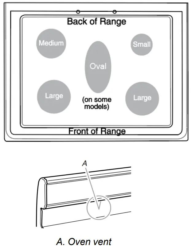 MAYTAG MGR7700LZ 30 Inch Freestanding Gas Range fig 2