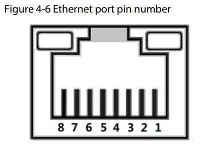 dahua PFS4204 2GT DP V2 Ethernet Switch - Figure 10