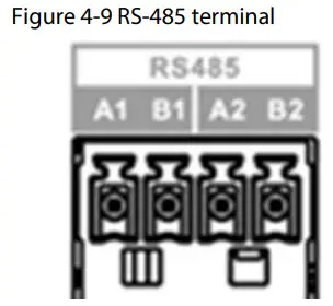 dahua PFS4204 2GT DP V2 Ethernet Switch - Figure 13
