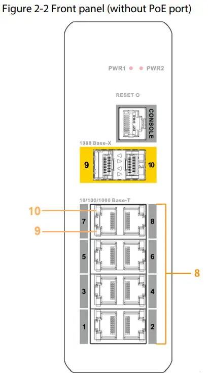 dahua PFS4204 2GT DP V2 Ethernet Switch - Figure 2