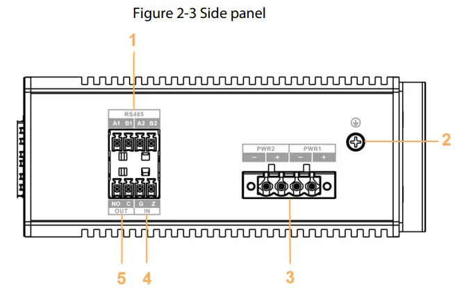 dahua PFS4204 2GT DP V2 Ethernet Switch - Figure 3