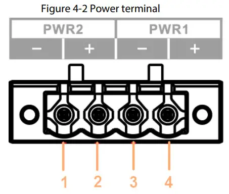 dahua PFS4204 2GT DP V2 Ethernet Switch - Figure 6
