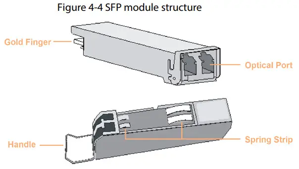 dahua PFS4204 2GT DP V2 Ethernet Switch - Figure 8