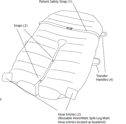 HOVERTECH-HOVERMATT-Air-Transfer-System-05