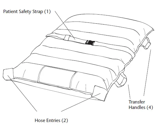 HOVERTECH-HOVERMATT-Air-Transfer-System-06