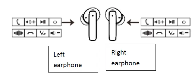 A10-True-Wireless-Earbuds-FIG-3