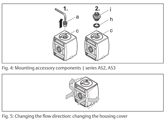 EMERSON AS2 Distributors - fig 3