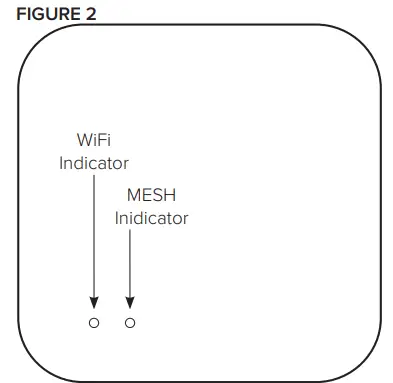 AMERICAN-LIGHTING-SPKPL-GTWY-E-Spektrum+-Gateway-with-Ethernet-Port-FIG 2