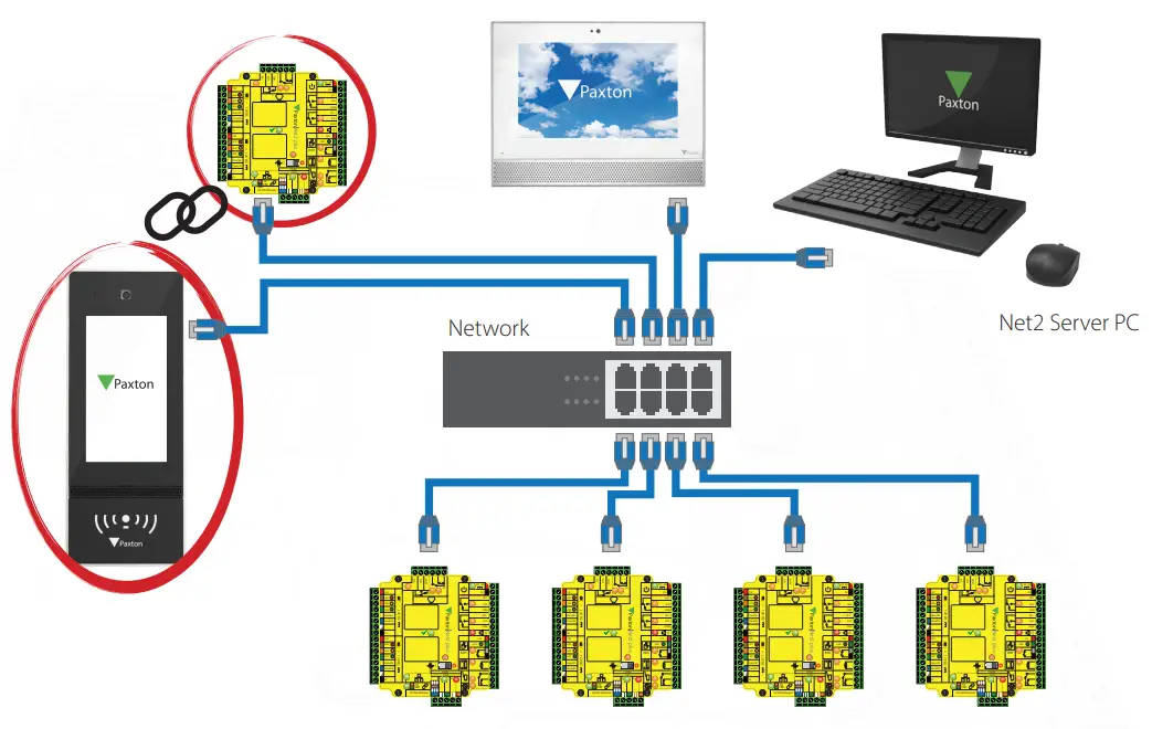 Paxton APN 1127 ZA Entry System fig 3