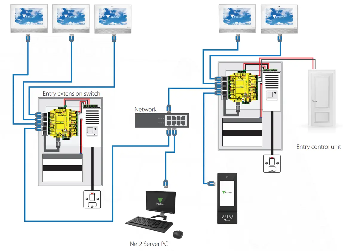 Paxton APN 1127 ZA Entry System fig 5