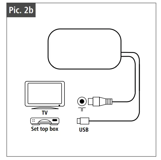 THOMSON ANT1539 HD Indoor Antenna-2