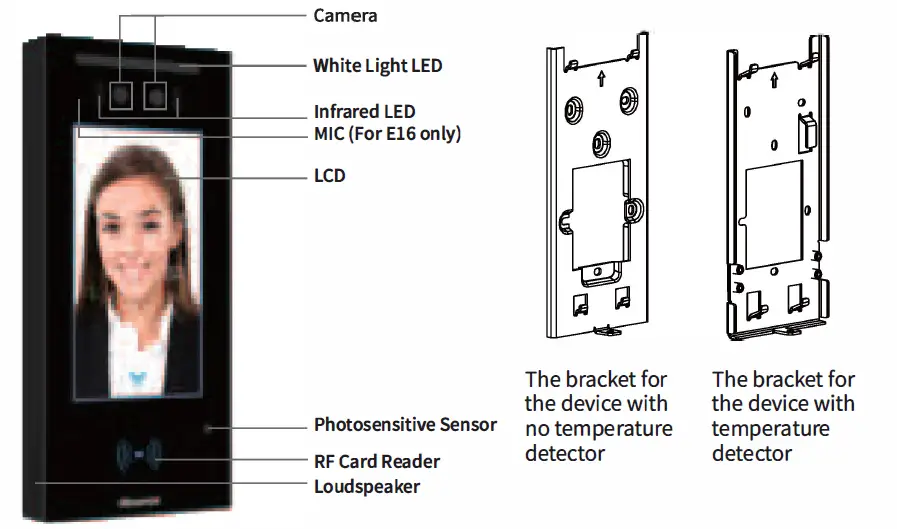 Akuvox-E16-Face-Recognition-Door-Phone-03