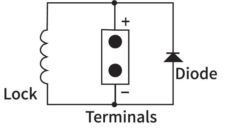 Akuvox-E16-Face-Recognition-Door-Phone-18