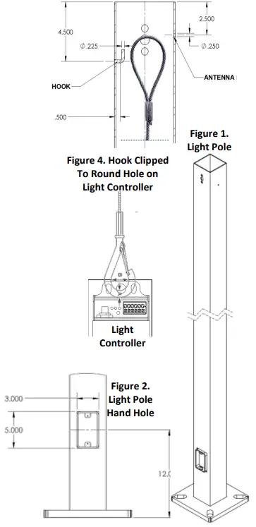 synapse-ANT-OSB-1-5-1-Hanging-Pole-Kit-FIG-1