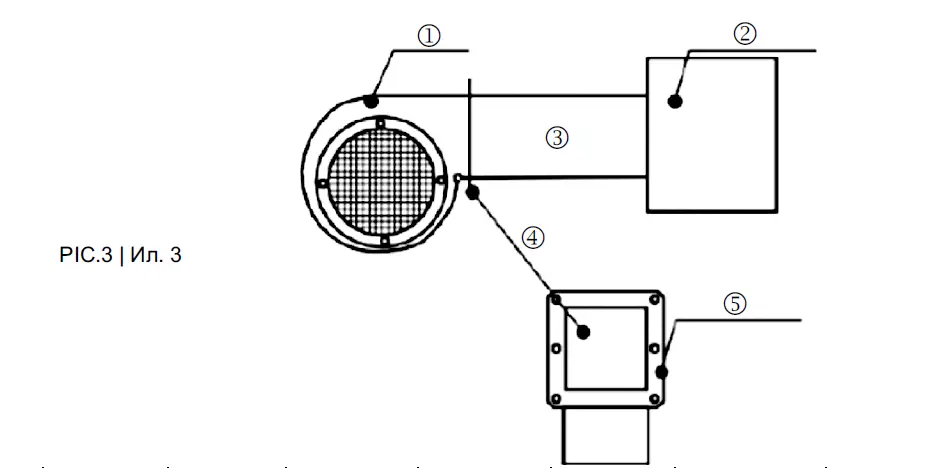 dalap-SKT-ALU-Aluminium-Radialventilator-fig-3