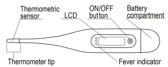 IPROVEN®-DT-R1221A-Rectal-and-Oral-Digital-Thermometer-Fig-1