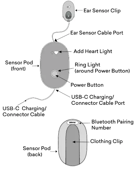 Linear-Dimensions-HRV-Coherence-Pro-Heartrate-Monitor-fig- (2)