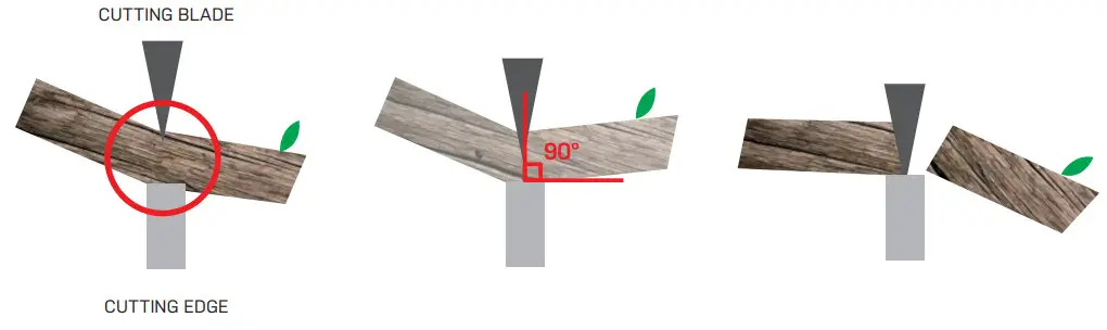 EDEN 39000EDAMZ Anvil Pruning Shears - cut position