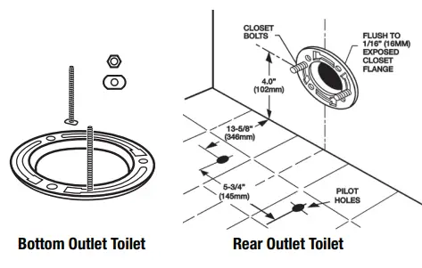 niagara PHANTOM N7747EB Toilet Bowl - Fig