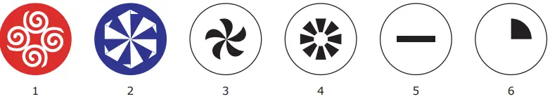 Blizzard Hype 150 Moving Head LED Spot-fig10