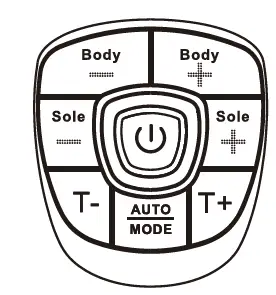 Vytaliving-BE686-Circulation-Maxx-Reflexology-Platinum-Pack-FIG-5