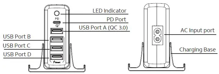 AT-T-5HUB-PD-Portable-USB-Charge-Station-3