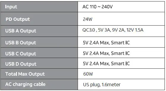 AT-T-5HUB-PD-Portable-USB-Charge-Station-4