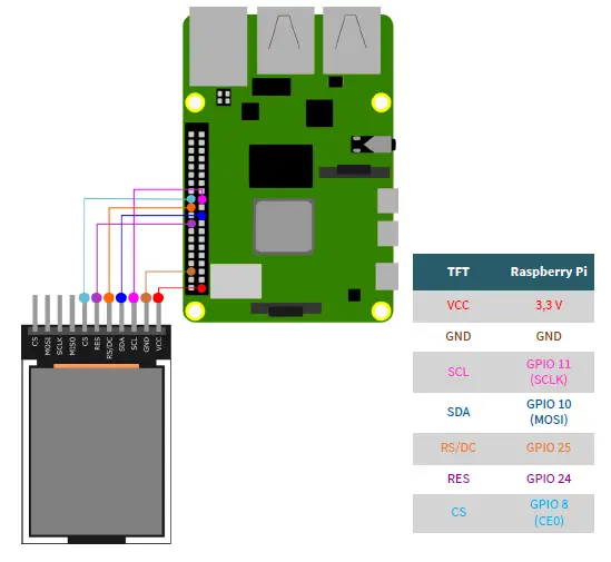 JOY-iT-RB-TFT1-8-1-8-Inch-Display-Module-02