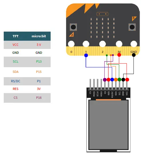 JOY-iT-RB-TFT1-8-1-8-Inch-Display-Module-09