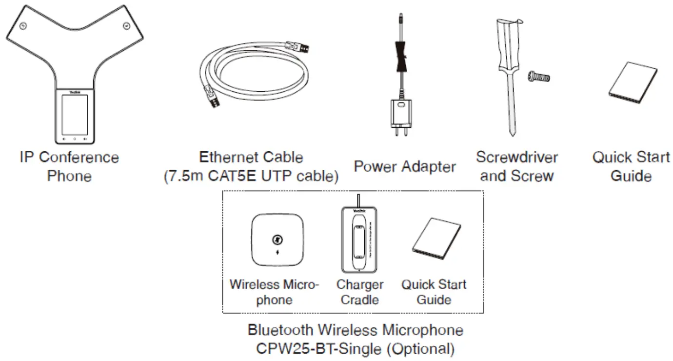 Yealink CP925 IP Phone - Fig 1