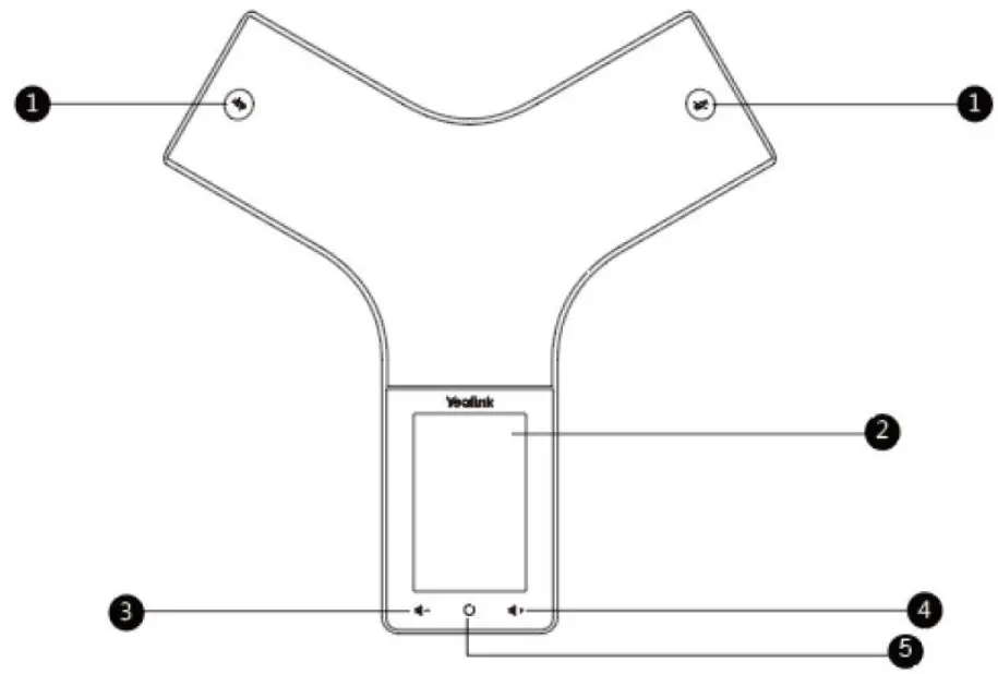 Yealink CP925 IP Phone - Fig 4