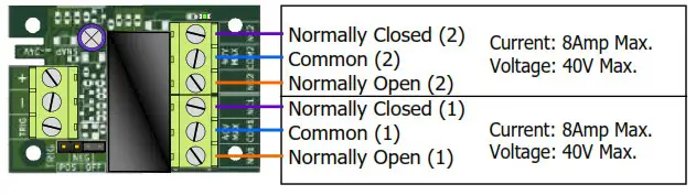 Arrowhead Alarm Products EC RELAY Multipurpose Relay Board - TRIGGER MODES 2