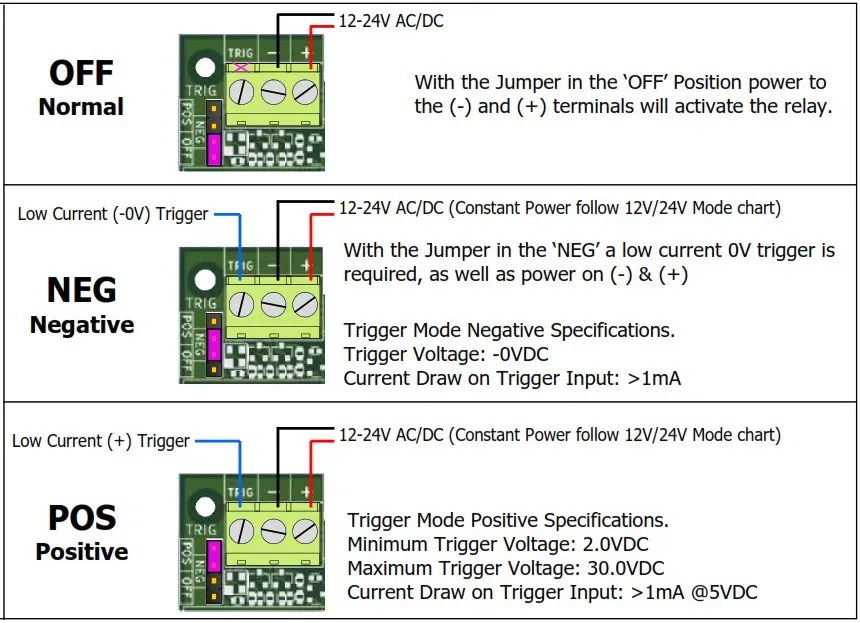 Arrowhead Alarm Products EC RELAY Multipurpose Relay Board - TRIGGER MODES