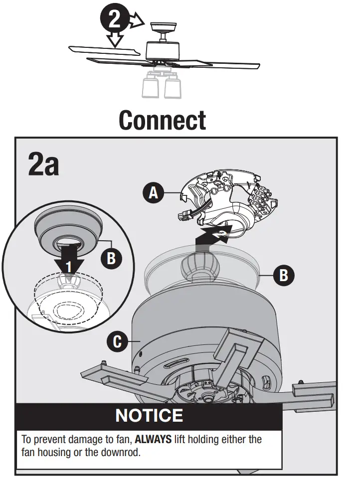 Installation – Fan Body, Wiring Harness, Canopy Cover, and Blades