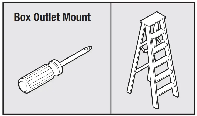 Tools Needed for Installation