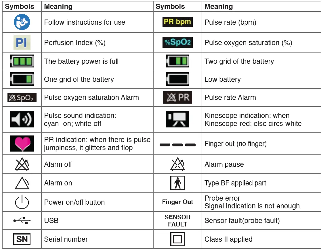 GIMA-Oxy-200-Desktop-Pulse-Oximeter- (23)