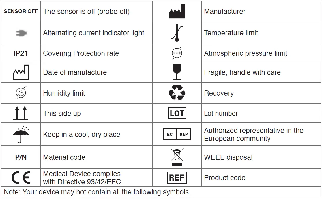 GIMA-Oxy-200-Desktop-Pulse-Oximeter- (24)