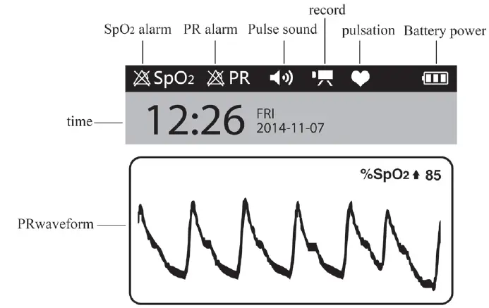 GIMA-Oxy-200-Desktop-Pulse-Oximeter- (3)