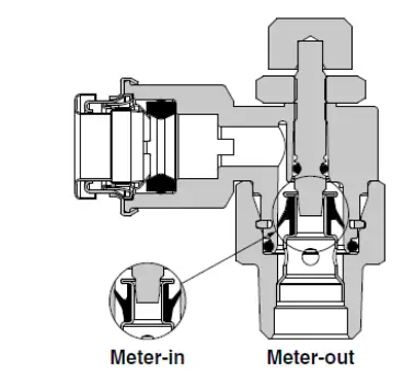 SMC-ASB-****-**-Metal-Speed-Controller-with -One-Touch-Fitting-FIG-12