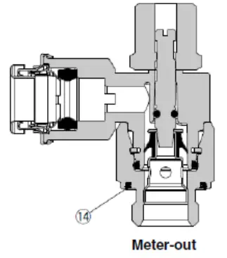 SMC-ASB-****-**-Metal-Speed-Controller-with -One-Touch-Fitting-FIG-17
