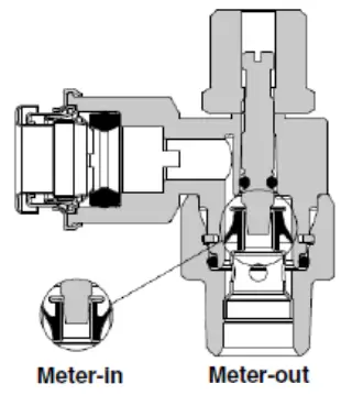 SMC-ASB-****-**-Metal-Speed-Controller-with -One-Touch-Fitting-FIG-18