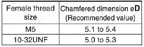 SMC-ASB-****-**-Metal-Speed-Controller-with -One-Touch-Fitting-FIG-20