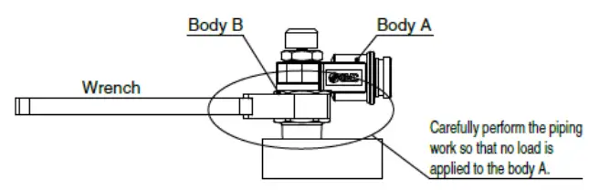 SMC-ASB-****-**-Metal-Speed-Controller-with -One-Touch-Fitting-FIG-4