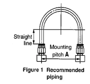 SMC-ASB-****-**-Metal-Speed-Controller-with -One-Touch-Fitting-FIG-8