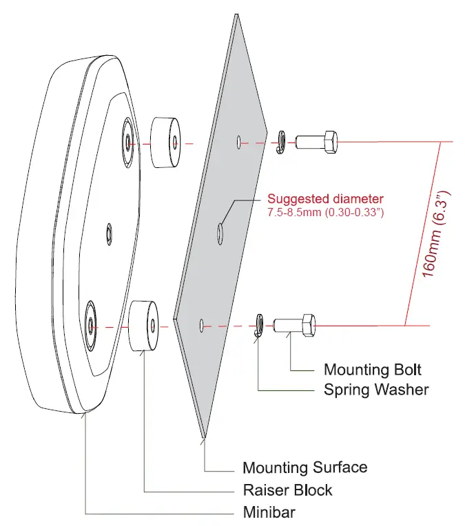 Cell2-MINI-FALCON-1-Bolt-Mount-Minibar-FIG-4