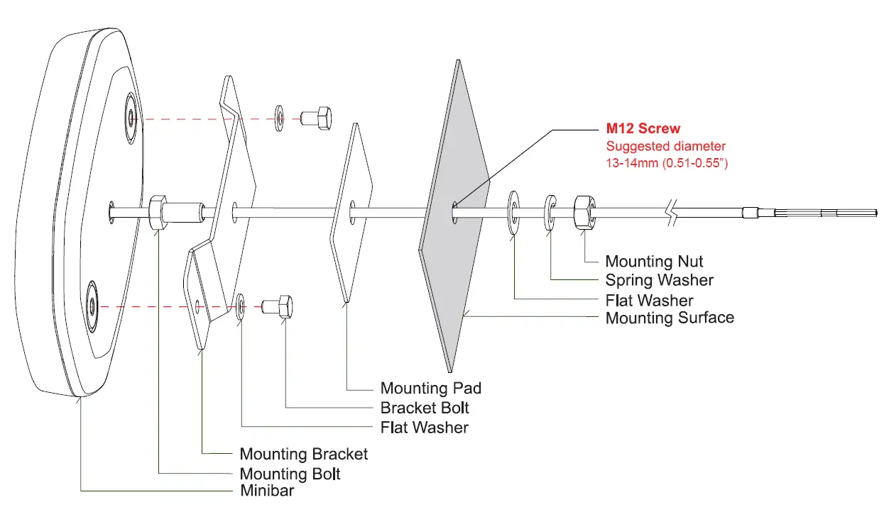 Cell2-MINI-FALCON-1-Bolt-Mount-Minibar-FIG-6