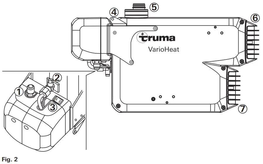 truma 39050 VarioHeat Comfort US LP Gas Heater - Fig 2