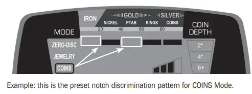 GARRETT-ACE-200-Metal-Detector-fig-13